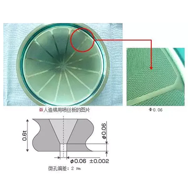 Micrimhilseogra Léasair